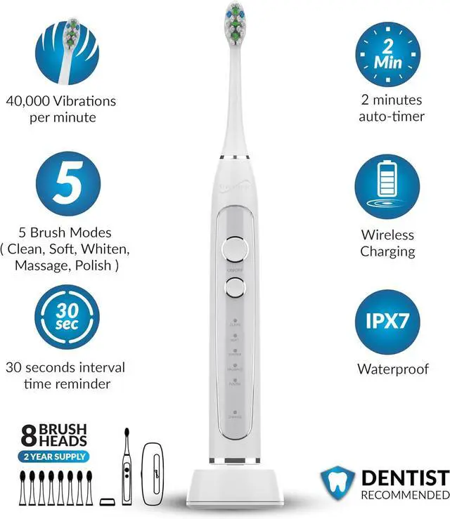 Alt view image 11 of 14 - Supersonic Sonic Zoom Whitening Electric Toothbrush 40,000 VPM 5 Modes 8 Heads TB-5100 White