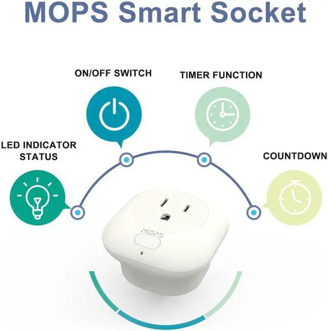 Alt view image 4 of 5 - MOPS WiFi Smart Plug Mini Socket Smart Switch Remote Control Outlet with Timing Function 10A Max