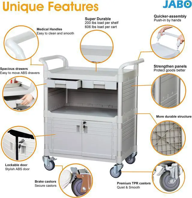Alt view image 2 of 7 - JaboEquip, 3 tier Hospital cart Medical cart with Lockable door and 2 ABS drawers Heavy Duty Utility Cart JBG-3KD1, white