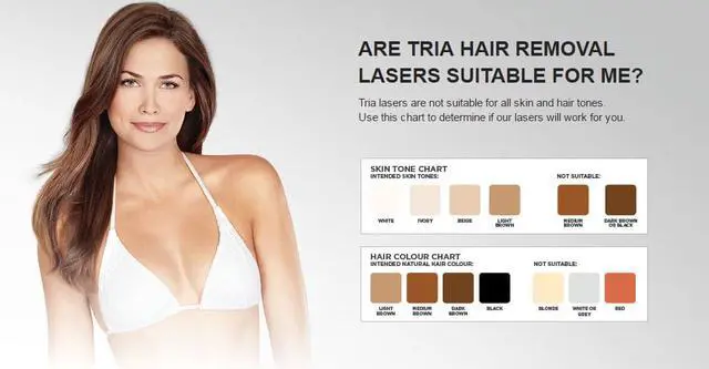 Alt view image 2 of 5 - TRIA Beauty 4X LASER Permanent Hair Removal