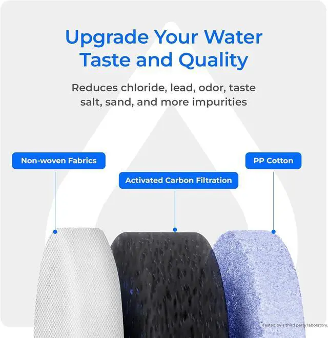 Alt view image 5 of 6 - Waterdrop WD-F1G Filter, Replacement for WD-X12-Basic & WD-X8-Basic & WD-X8-PRO Reverse Osmosis System, 12-month Lifetime