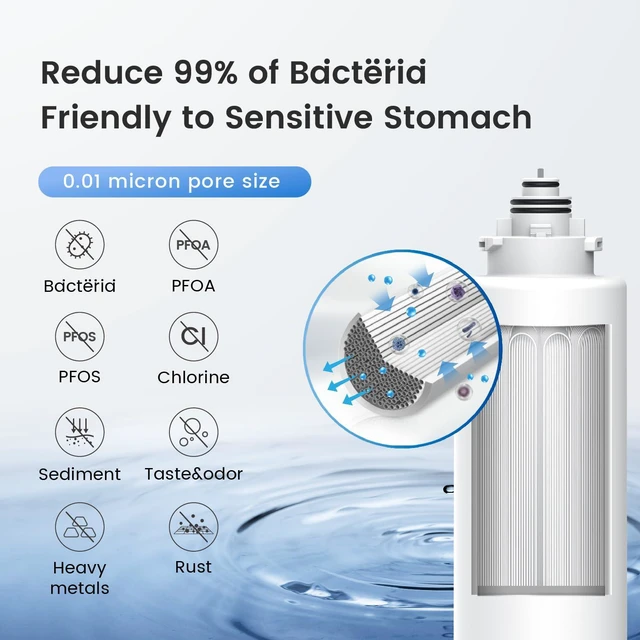 Alt view image 4 of 7 - Waterdrop TSU 0.01m Ultra-Filtration Under Sink Water Filter System, 3-Stage Tankless Undersink Water Filtration with Faucet, Smart Panel, Does not Lower TDS (NOT RO), Drilling Required