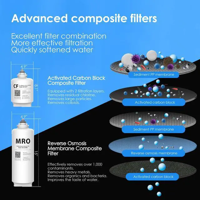 Alt view image 3 of 7 - Waterdrop 400 GPD 5 Stage RO Reverse Osmosis Water Filtration System, Tankless, 1:1 Pure to Drain, FCC Listed, USA Tech, WD-G2-B, Black
