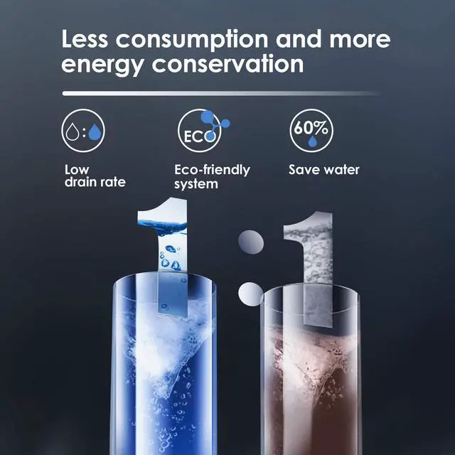 Alt view image 5 of 7 - Waterdrop 400 GPD 5 Stage RO Reverse Osmosis Water Filtration System, Tankless, 1:1 Pure to Drain, FCC Listed, USA Tech, WD-G2-W, White