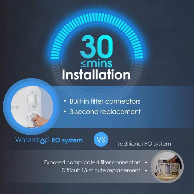 Alt view image 4 of 7 - Waterdrop 400 GPD 5 Stage RO Reverse Osmosis Water Filtration System, Tankless, 1:1 Pure to Drain, FCC Listed, USA Tech, WD-G2-W, White