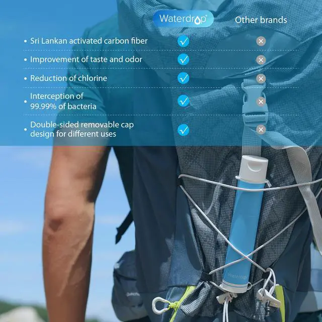 Alt view image 6 of 7 - Waterdrop Water Filter Straw, Portable Camping Filtration System, Drinking Water Purifier for Emergency Hiking Travel Backpacking