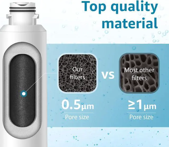 Alt view image 6 of 7 - Waterdrop DA29-00020B NSF 53&42 Certified Refrigerator Water Filter, Replacement for Samsung HAF-CIN/EXP, DA29-00020A/B, DA29-00020B-1, RF263BEAESR, RF28HMEDBSR, RS25J500DSR, RF4287HARS, 3 Filters