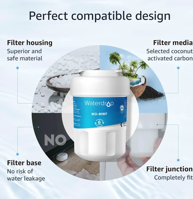Alt view image 4 of 7 - Waterdrop MWF Replacement for GE® MWF SmartWater, MWFA, MWFP, GWF, GWFA, Kenmore 9991,46-9991, 469991 Refrigerator Water Filter, Package may vary