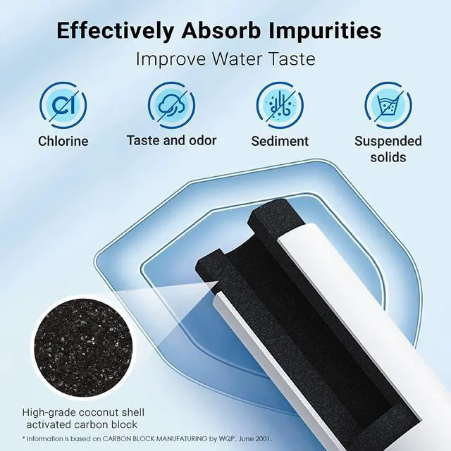 Alt view image 4 of 7 - AQUACREST MWF Replacement for GE® MWF, MWFA SmartWater, Kenmore 469991 Refrigerator Water Filter