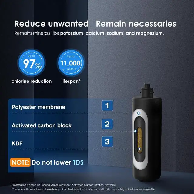 Alt view image 3 of 7 - Waterdrop WD-RF10 Water Filter, Replacement for Waterdrop 10UA Under Sink Water Filtration system, 8000 Gallons High Capacity