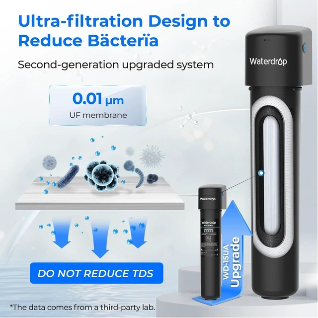 Alt view image 7 of 7 - Waterdrop 15UA-UF 0.01 m Ultra Filtration Under Sink Water Filter for Baçtria Reduction, , Reduces Lead, Chlorine, Bad Taste & Odor, Direct Connect to Kitchen Faucet, USA Tech