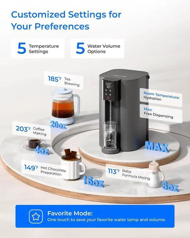 Alt view image 6 of 7 - Waterdrop CoreRO Reverse Osmosis System, 6 Stage, Hot & Ambient Countertop RO Water Filter, No Installation Required, 3:1 Pure to Drain, WD-C1H