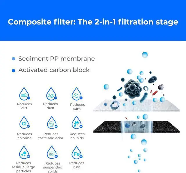 Alt view image 3 of 4 - Waterdrop WD-G2CF Filter, Replacement for WD-G2-W, WD-G2-B, WD-G2P600-W Reverse Osmosis System,12-Month Lifetime