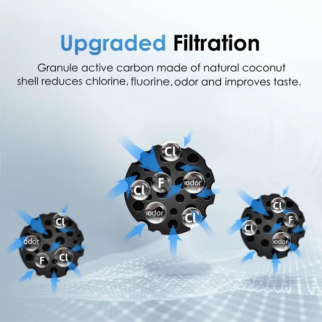 Alt view image 2 of 5 - Waterdrop WD-10GC Under Sink Water Filter, Replacement for Waterdrop TSA & TSB & TSB CM 3-stage Under Sink Water Filter System