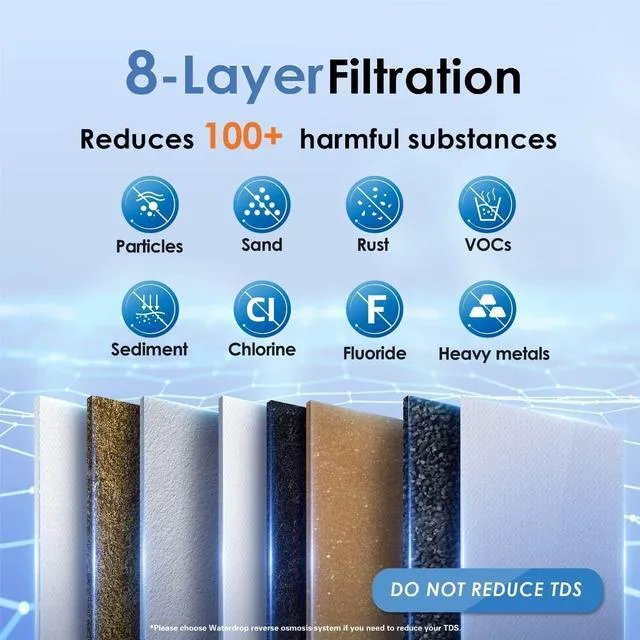 Alt view image 2 of 7 - Waterdrop TSA 8 Layer Under Sink Water Filter System, Under Sink Water Filtration System, Reduces PFAS, PFOA/PFOS, Fluoride, Chlorine, Bad Taste & Odor, NSF/ANSI 42 Certified Element, USA Tech