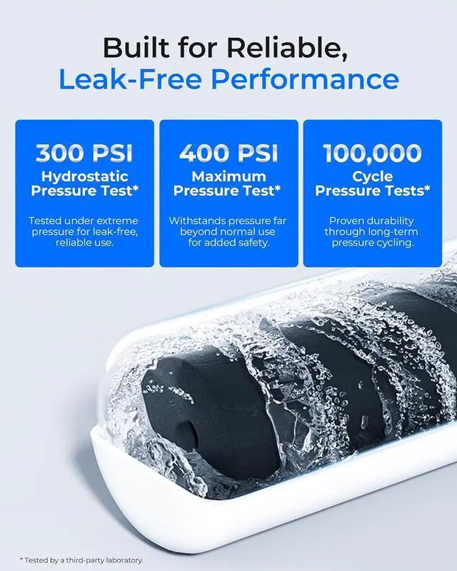 Alt view image 3 of 7 - Waterdrop Refrigerator Water Filter, Replacement for Samsung® HAF-CIN/EXP, DA29-00020B, RF263BEAESR, RF4287HARS, Reduce Chlorine, bad Taste and Odor, 2 Filters
