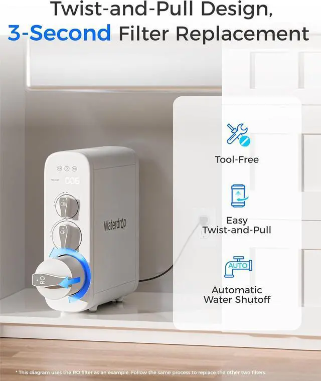 Alt view image 3 of 7 - Waterdrop G3-CFCBRO Filter, Replacement for Waterdrop G3-W 400 GPD Reverse Osmosis System, Pack of 1 G3-N1CF, 1 G3-N3CB, and 1 G3-N2RO Set Filter