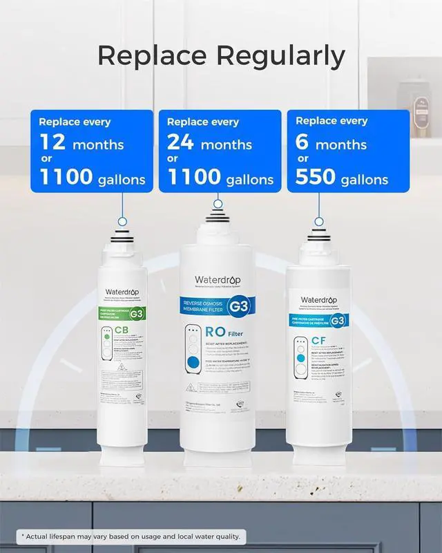 Alt view image 7 of 7 - Waterdrop G3-CFCBRO Filter, Replacement for Waterdrop G3-W 400 GPD Reverse Osmosis System, Pack of 1 G3-N1CF, 1 G3-N3CB, and 1 G3-N2RO Set Filter