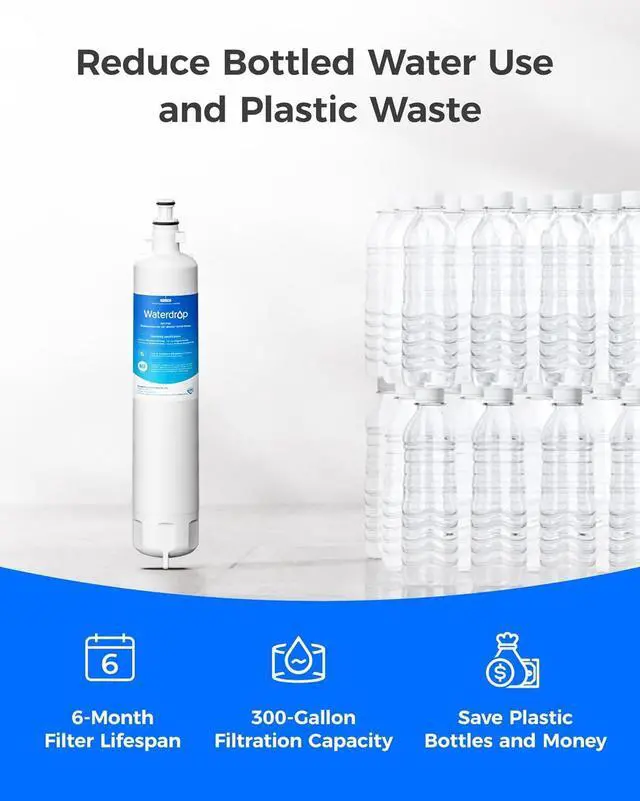 Alt view image 3 of 7 - Waterdrop WD-F19C Replacement for GE® RPWFE®, RPWF (Built-in CHIP) Refrigerator Water Filter, Compatible with GFE28GYNFS, GFE28GELDS, PFE28KELDS, PFE28KYNFS, GFD28GELDS, PWE23KELDS