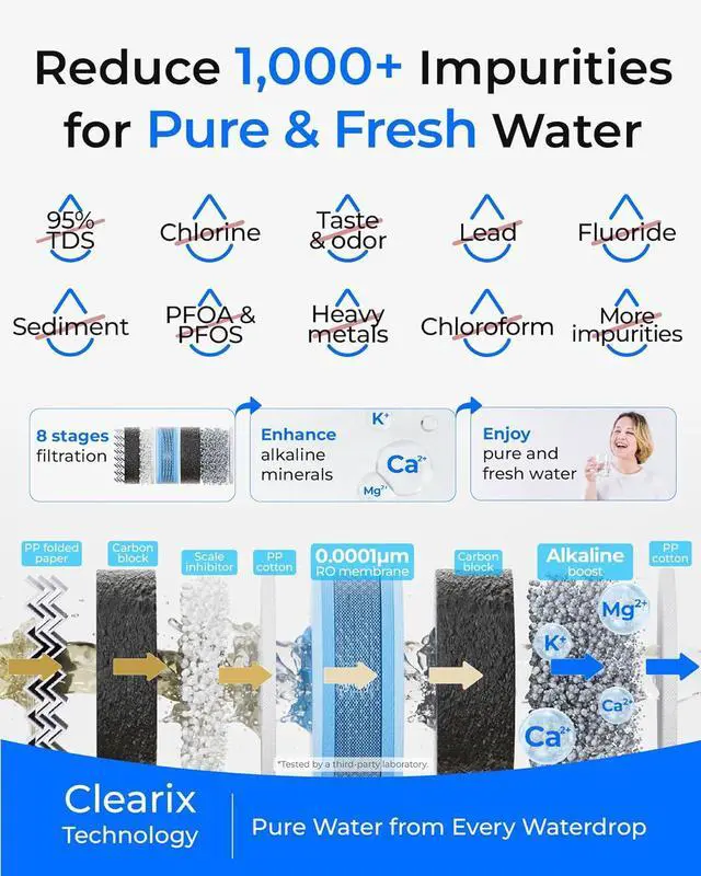 Alt view image 5 of 7 - Waterdrop G5P500A Alkaline Mineral pH+ Reverse Osmosis Water Filter, NSF/ANSI 58 & 372 Certified, 8 Stage Reverse Osmosis System, 500G RO, Refurbished