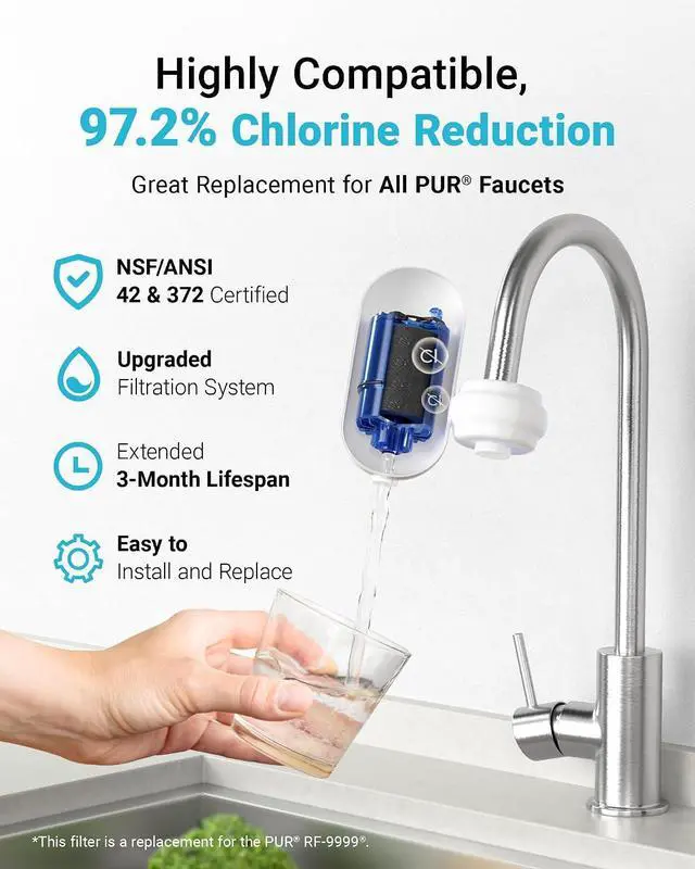 Alt view image 6 of 7 - AQUA CREST Faucet Filter Replacement for All PUR®Plus Water Filter Replacement, PUR® Filter Replacement RF-9999®, NSF 42 Certified, 9-Month, 900-Gallon, 3 Pack 2