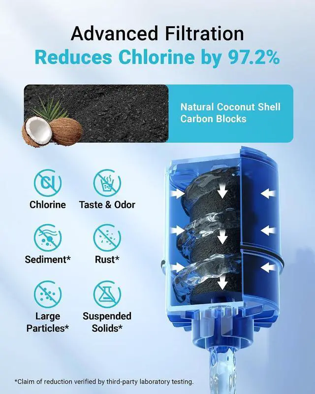 Alt view image 7 of 7 - AQUA CREST Faucet Filter Replacement for All PUR®Plus Water Filter Replacement, PUR® Filter Replacement RF-9999®, NSF 42 Certified, 9-Month, 900-Gallon, 3 Pack 2