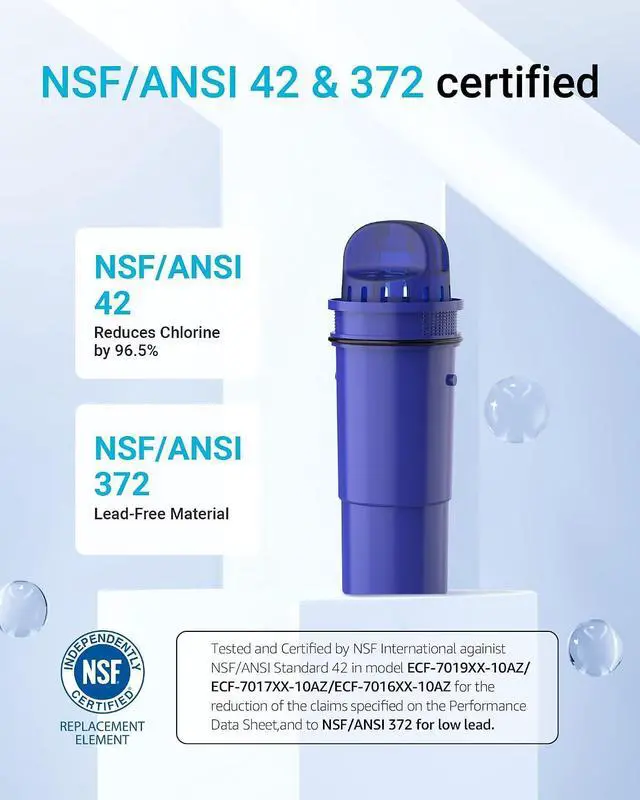 Alt view image 2 of 7 - AQUA CREST CF10A Water Filter Replacement for Pur® Plus Pitcher Water Filter, CRF950Z, PPF951K, PPF900Z, PPT700, PPT111, CR1100, DS1800 and All Pur® Pitchers and Dispensers, NSF Certified, 4 Pack