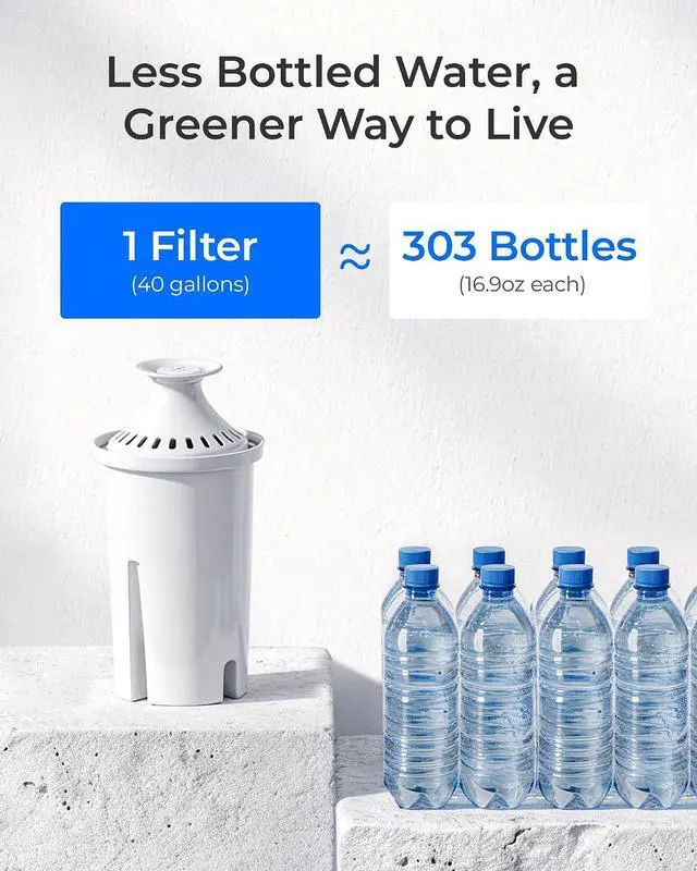 Alt view image 5 of 7 - Waterdrop Water Filter Replacement for Brita® Filters Classic OB03, 3 Pack | NSF Certified Pitcher Water Filter Compatible with Brita® Pitchers and Dispensers