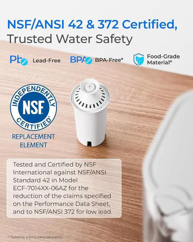 Alt view image 6 of 7 - Waterdrop Water Filter Replacement for Brita® & WD-PT-11 Water Pitcher | Compatible with Brita® Water Pitchers and Dispensers, 6 Pack