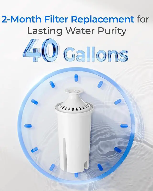 Alt view image 5 of 7 - Waterdrop Water Filter Replacement for Brita® & WD-PT-11 Water Pitcher | Compatible with Brita® Water Pitchers and Dispensers, 6 Pack