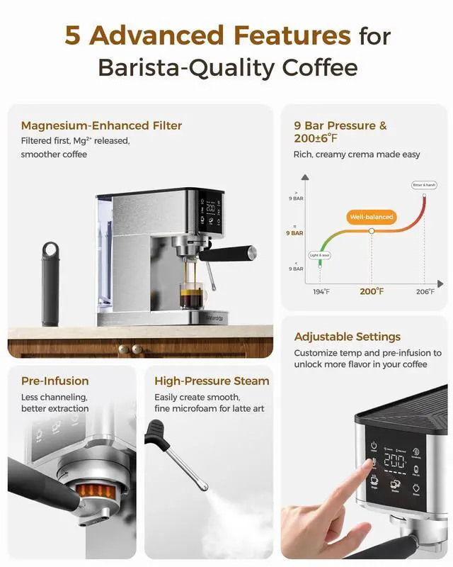 Alt view image 2 of 7 - Waterdrop MC-02M Semi-Automatic Espresso Machine, 20 Bar Pressure with 40oz Water Tank, Magnesium Enhanced Water for Smoother Flavor