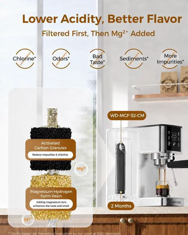 Alt view image 3 of 7 - Waterdrop MC-02M Semi-Automatic Espresso Machine, 20 Bar Pressure with 40oz Water Tank, Magnesium Enhanced Water for Smoother Flavor