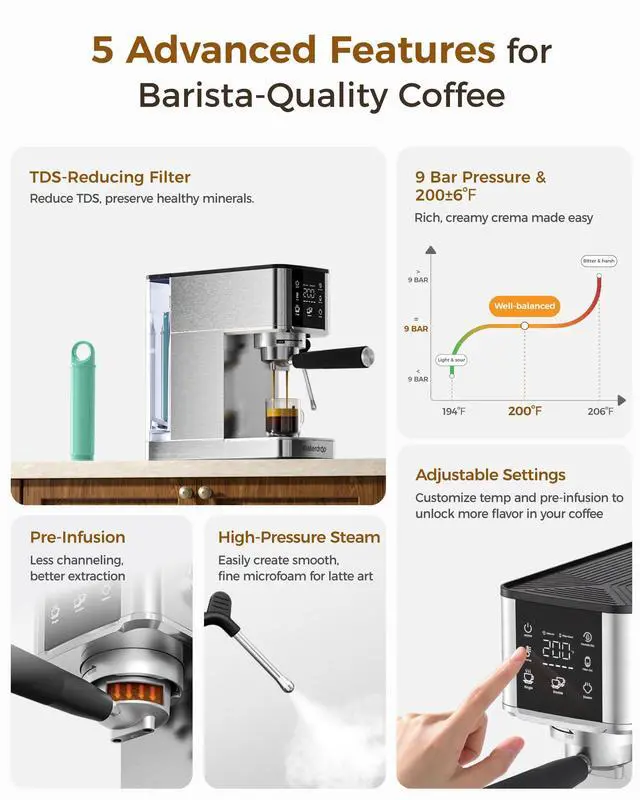 Alt view image 2 of 7 - Waterdrop MC-02C Semi-Automatic Espresso Machine, 20 Bar Pressure with 40oz Water Tank, TDS Reduction Preserves Beneficial Minerals