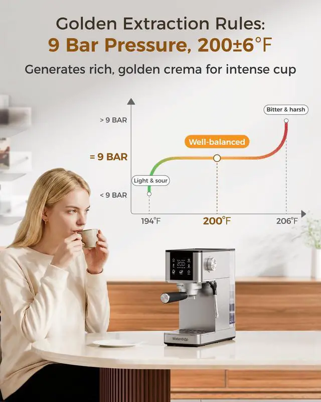 Alt view image 5 of 7 - Waterdrop MC-02C Semi-Automatic Espresso Machine, 20 Bar Pressure with 40oz Water Tank, TDS Reduction Preserves Beneficial Minerals