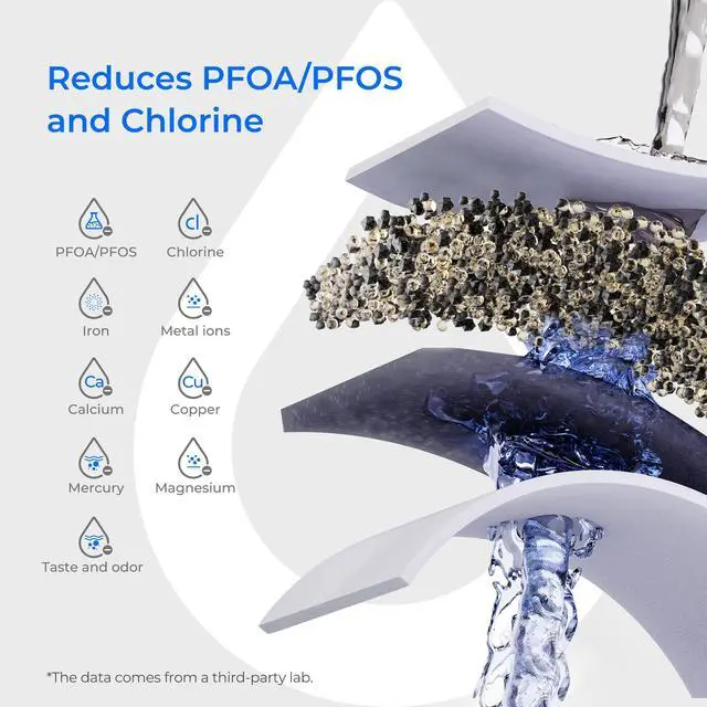Alt view image 4 of 7 - Waterdrop PT-07B Water Filter Pitcher, 10-Cup, NSF Certified, Blue, 200-Gallon Long-Life Filter, Improves Coffee & Tea Taste, Reduces PFOA/PFOS and Chlorine, 5X Longer Filter Life