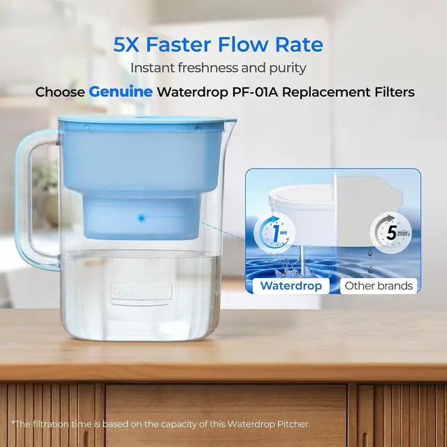 Alt view image 5 of 7 - Waterdrop PT-07B Water Filter Pitcher, 10-Cup, NSF Certified, Blue, 200-Gallon Long-Life Filter, Improves Coffee & Tea Taste, Reduces PFOA/PFOS and Chlorine, 5X Longer Filter Life