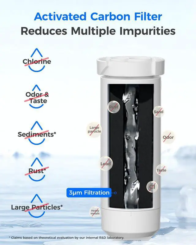 Alt view image 5 of 7 - Waterdrop XWFE® Water Filter, Replacement for GE® XWFE®, Built-in Chip