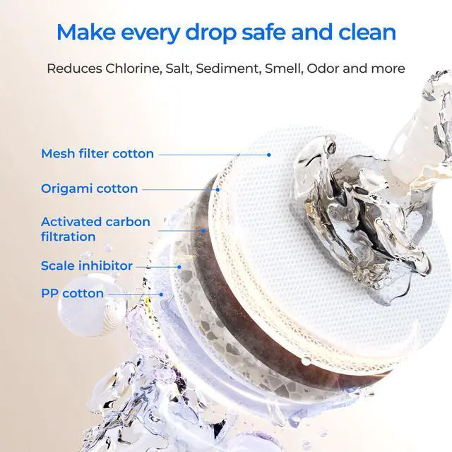 Alt view image 5 of 7 - Waterdrop F2 Filter, Replacement for X8/X12/X16 RO System, 6-Month Lifetime, Long Filter Lifespan, Enhanced Filtration, NOT for X8PRO & X12PRO