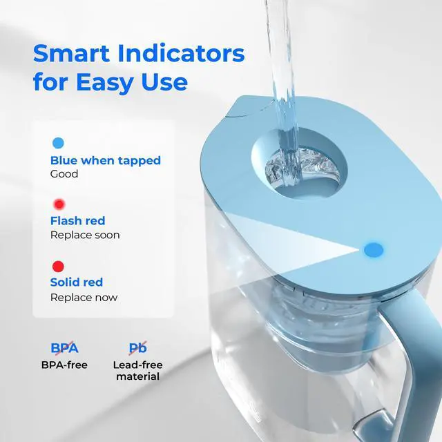 Alt view image 6 of 7 - Waterdrop PT-07B Water Filter Pitcher, 10-Cup, NSF Certified, Blue, 200-Gallon Long-Life Filter, Improves Coffee & Tea Taste, Reduces PFOA/PFOS and Chlorine, 5X Longer Filter Life
