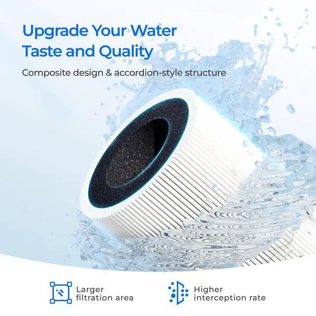 Alt view image 6 of 7 - Waterdrop F2 Filter, Replacement for X8/X12/X16 RO System, 6-Month Lifetime, Long Filter Lifespan, Enhanced Filtration, NOT for X8PRO & X12PRO
