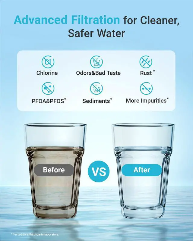 Alt view image 5 of 7 - AQUA CREST LT1000PC Refrigerator Water Filter and Air Filter, 3 Combo, Replacement for LG® LT1000P®, LT1000PC, LT1000PCS, ADQ74793501
