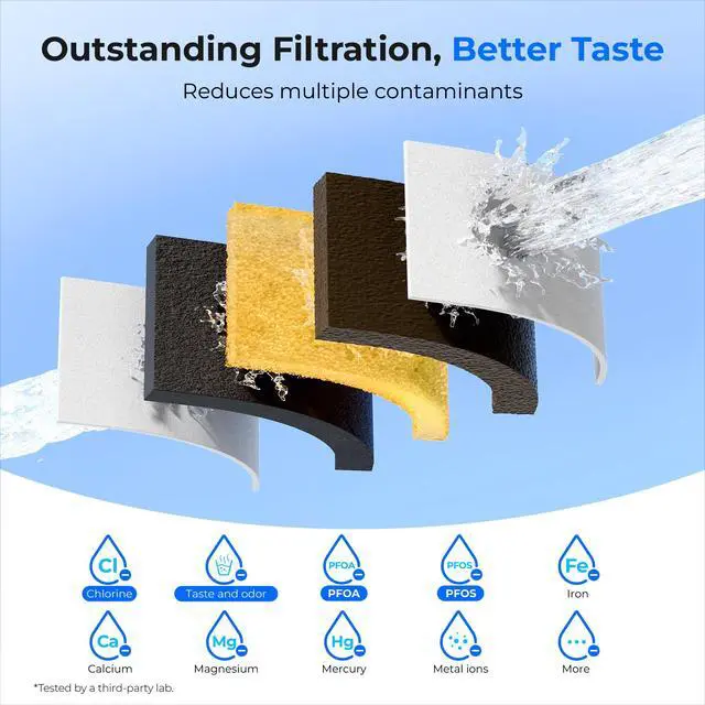 Alt view image 7 of 7 - Waterdrop PT-05B-L Water Filter Pitcher, 7-Cup, NSF Certified, Blue, 200-Gallon Long-Life Filter Purifier, Reduces Chlorine and PFOA/PFOS