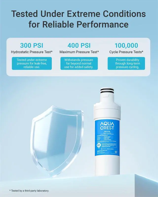 Alt view image 7 of 7 - AQUA CREST LT1000PC Refrigerator Water Filter and Air Filter, 3 Combo, Replacement for LG® LT1000P®, LT1000PC, LT1000PCS, ADQ74793501