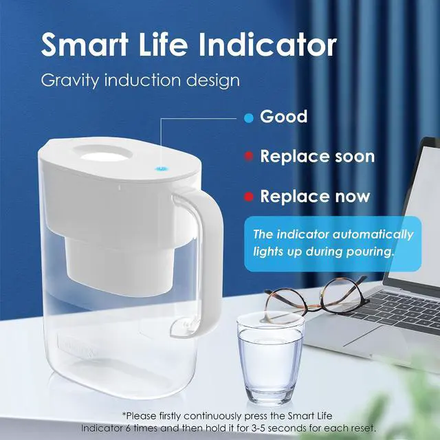 Alt view image 7 of 7 - Waterdrop PT-07W Water Filter Pitcher, 10-Cup, NSF Certified, White, 200-Gallon Long-Life Filter, Improves Coffee & Tea Taste, Reduces PFOA/PFOS and Chlorine, 5X Longer Filter Life