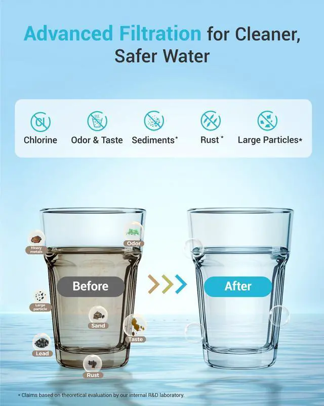 Alt view image 6 of 7 - AQUA CREST XWFE® Water Filter, Replacement for GE® XWFE®, Built-in Chip, Replacement for GE® XWF, Compatible with GNE27, GNE25, GNE21, GFE28