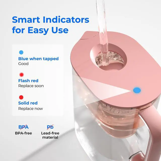 Alt view image 5 of 7 - Waterdrop PT-07R Water Filter Pitcher, 10-Cup, NSF Certified, Pink,200-Gallon Long-Life Filter, Improves Coffee & Tea Taste, Reduces PFOA/PFOS and Chlorine