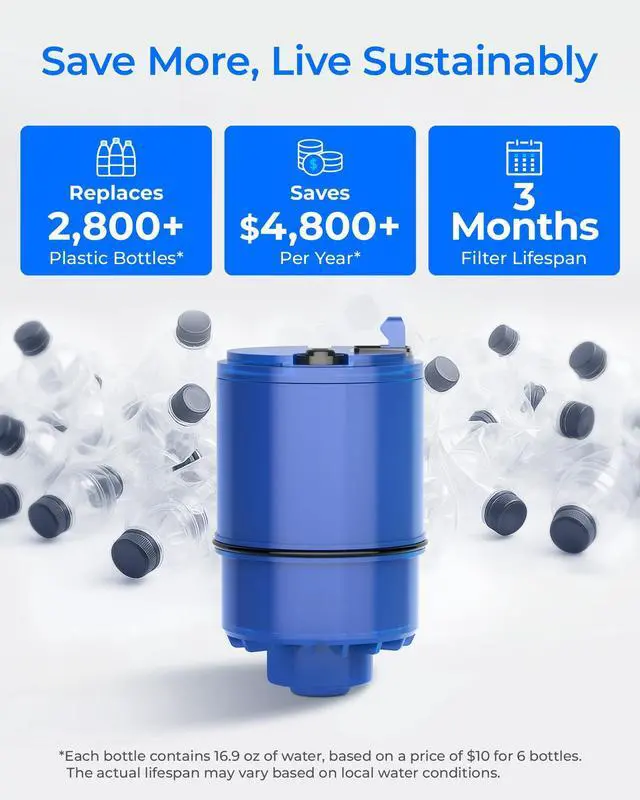 Alt view image 6 of 7 - Waterdrop Faucet Filter Replacement for PUR® Water Filter Replacement, Compatible with All PUR® Water Filter, PUR® PLUS RF9999® Faucet Water Filter
