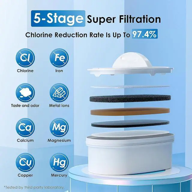 Alt view image 2 of 7 - Waterdrop WFD-22L Large Water Filter Dispenser, 40-Cup Capacity, Black,200-Gallon Long-Life, Water Filter Pitcher, Large Capacity, Reduces Chlorine, PFOA/PFOS and More, BPA Free