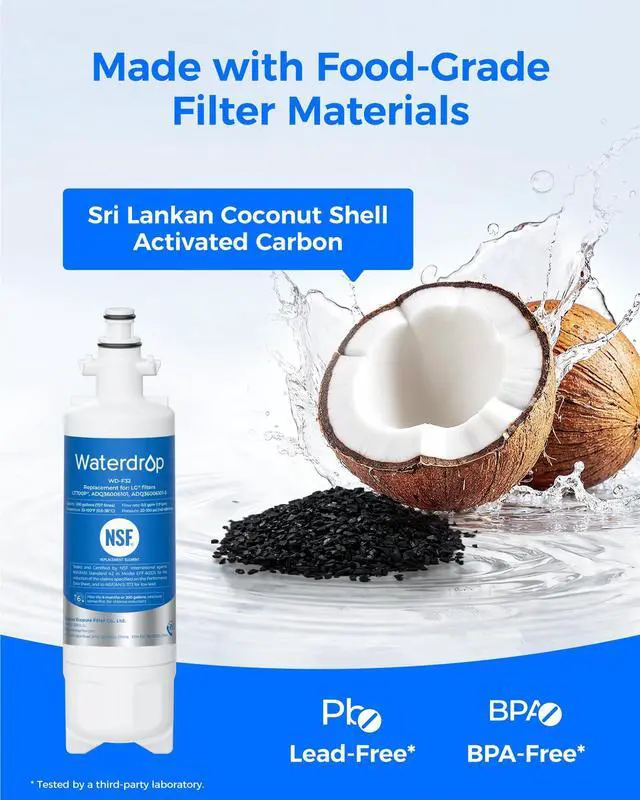 Alt view image 6 of 7 - Waterdrop ADQ36006101 Water Filter, Replacement for LG® LT700P®, 3 Pack, Replacement for Kenmore® 9690, 469690, ADQ36006102, LFXS30766S