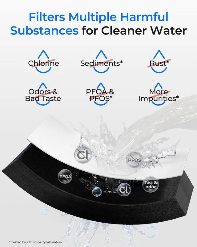 Alt view image 4 of 6 - Waterdrop ADQ36006101 Water Filter, Replacement for LG® LT700P®, 3 Combo, Replacement for Kenmore® 9690, 469690, ADQ36006102, LFXS30766S